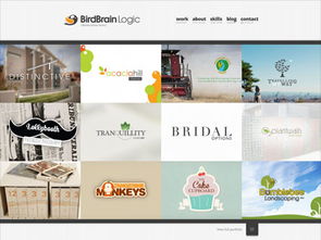 優秀網頁設計欣賞 5個酷站之NeueCSS網頁設計